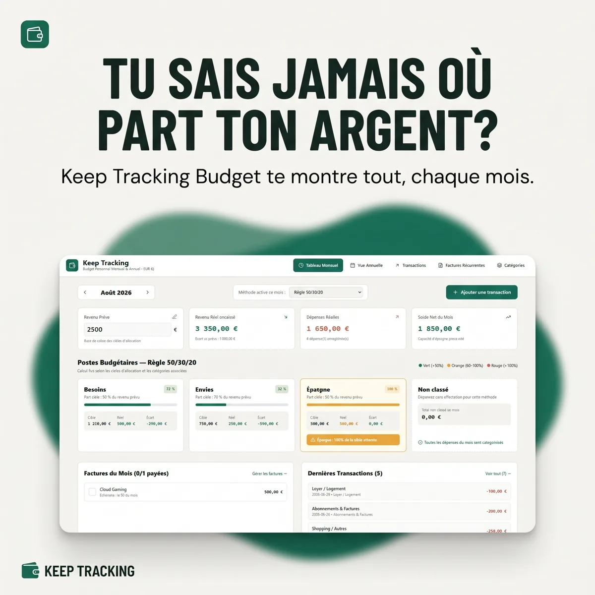 Tableau mensuel du budget